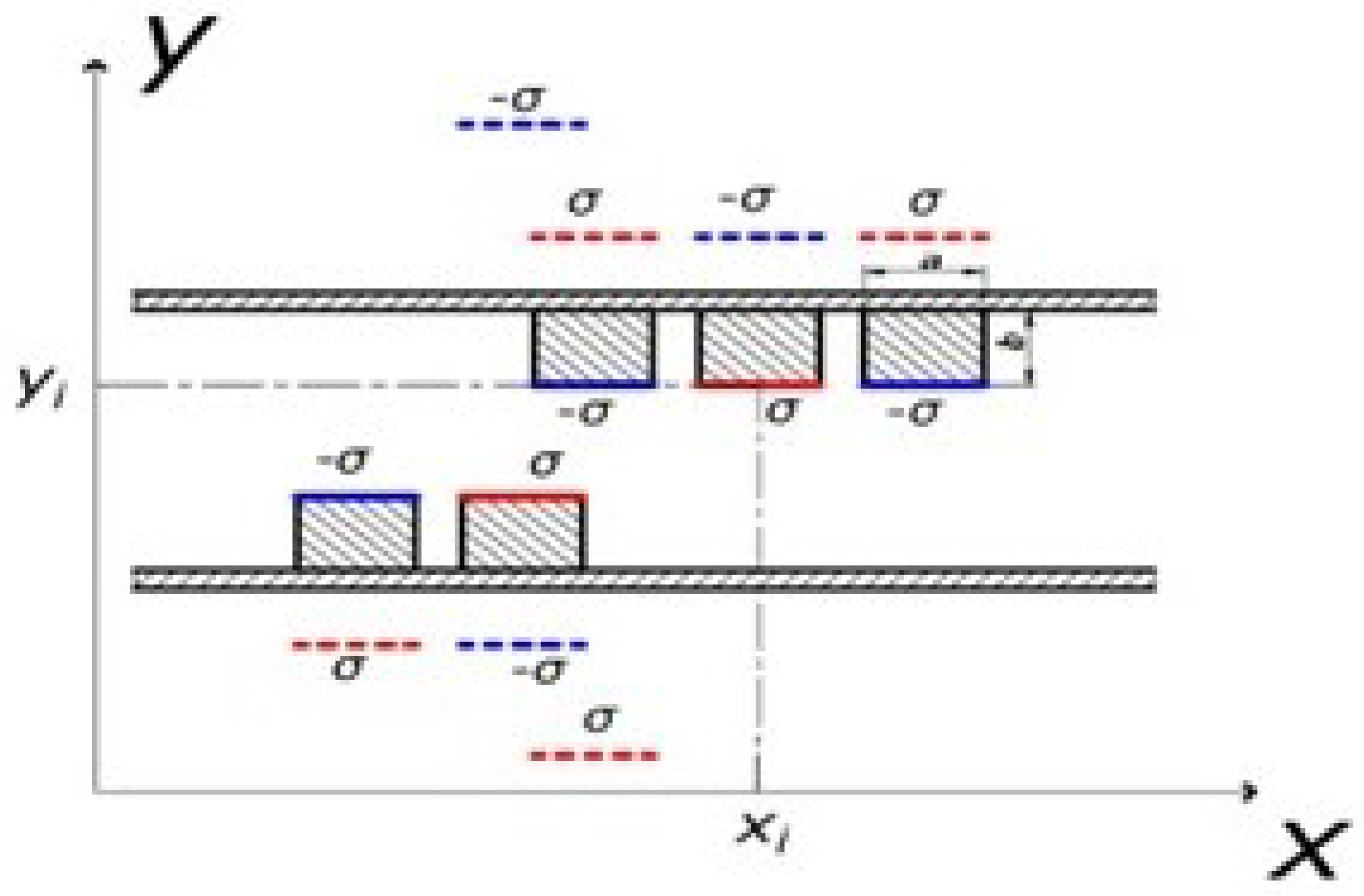 Processes 10 02212 g005 550