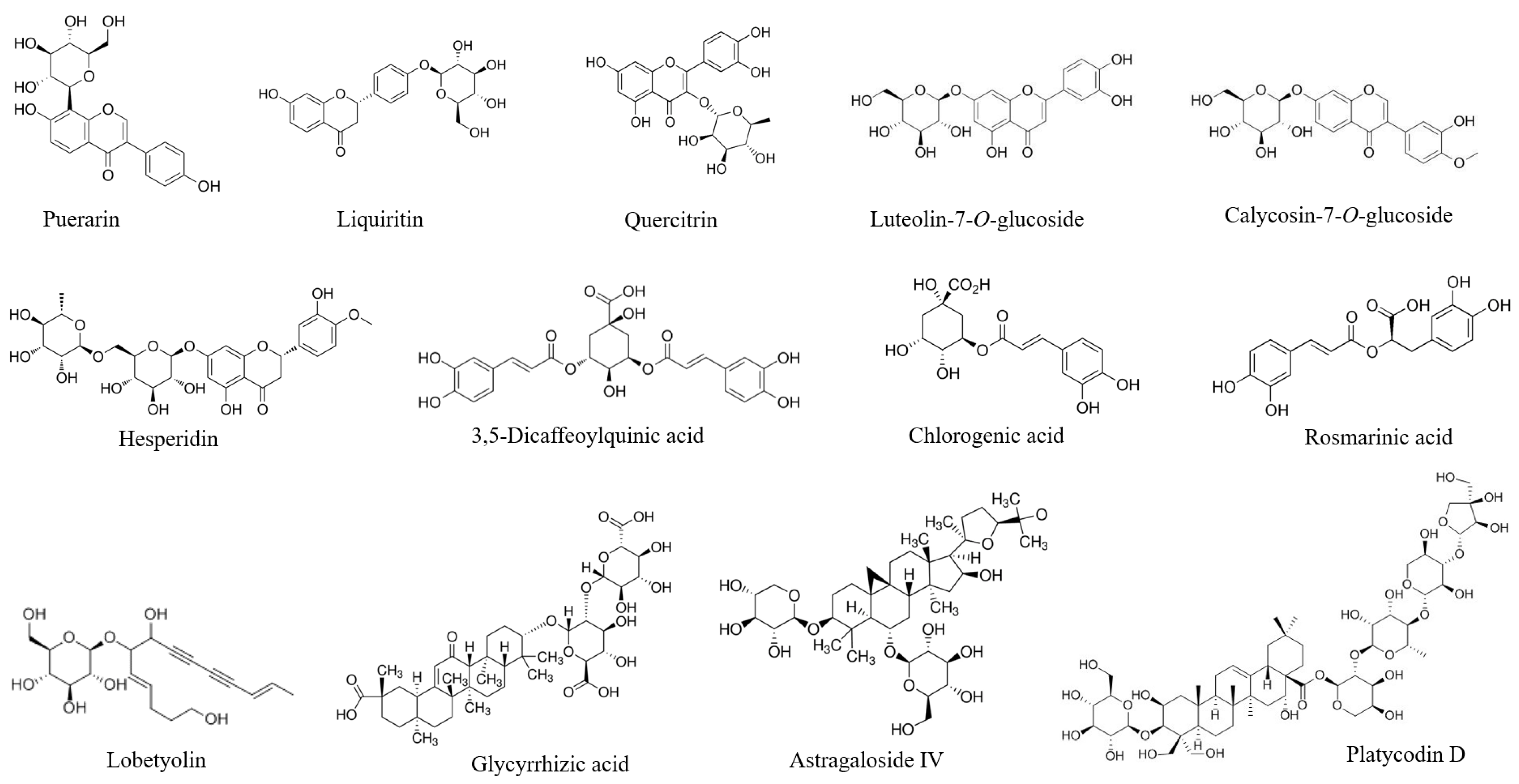 Processes 10 02213 g001