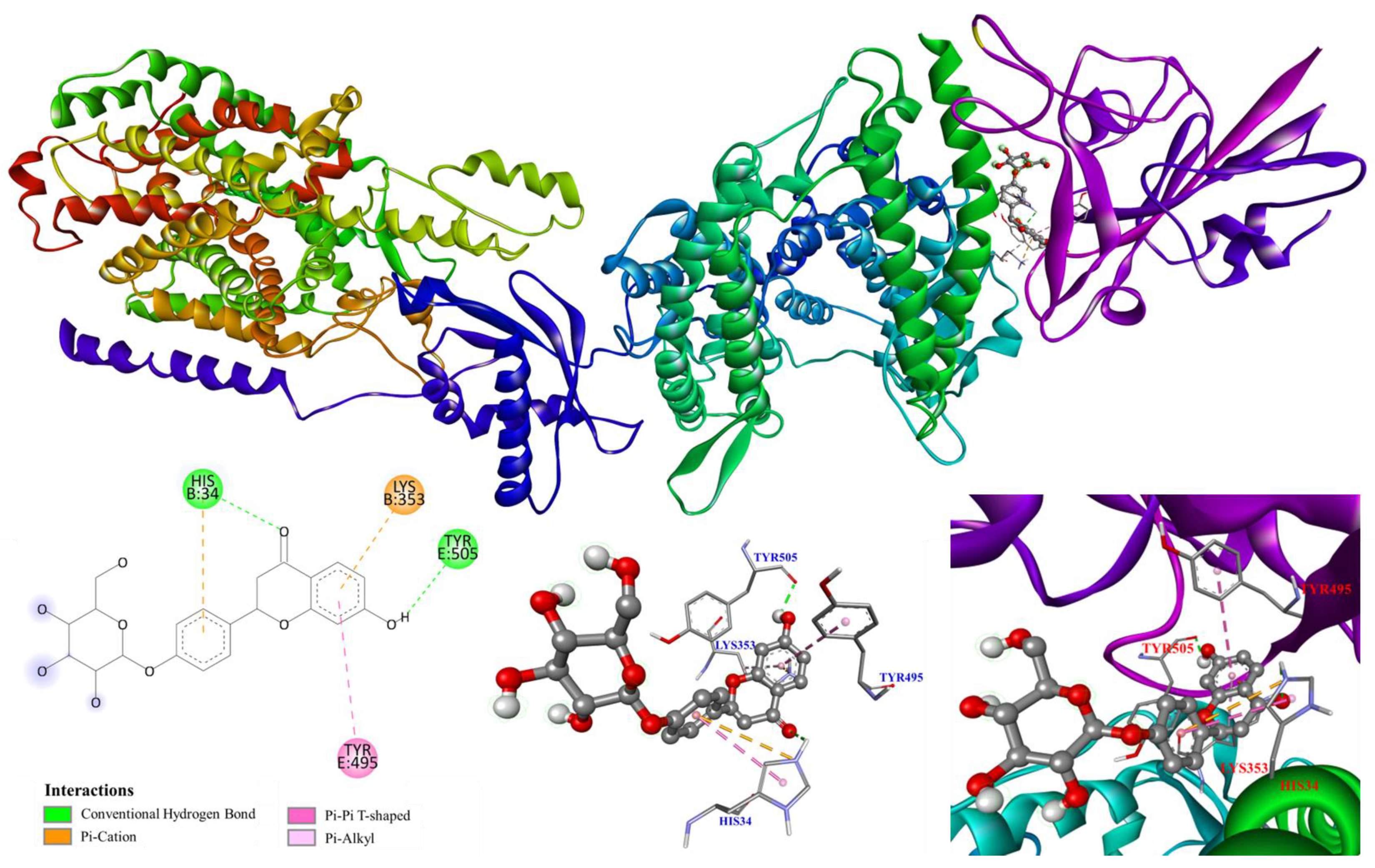 Processes 10 02213 g004