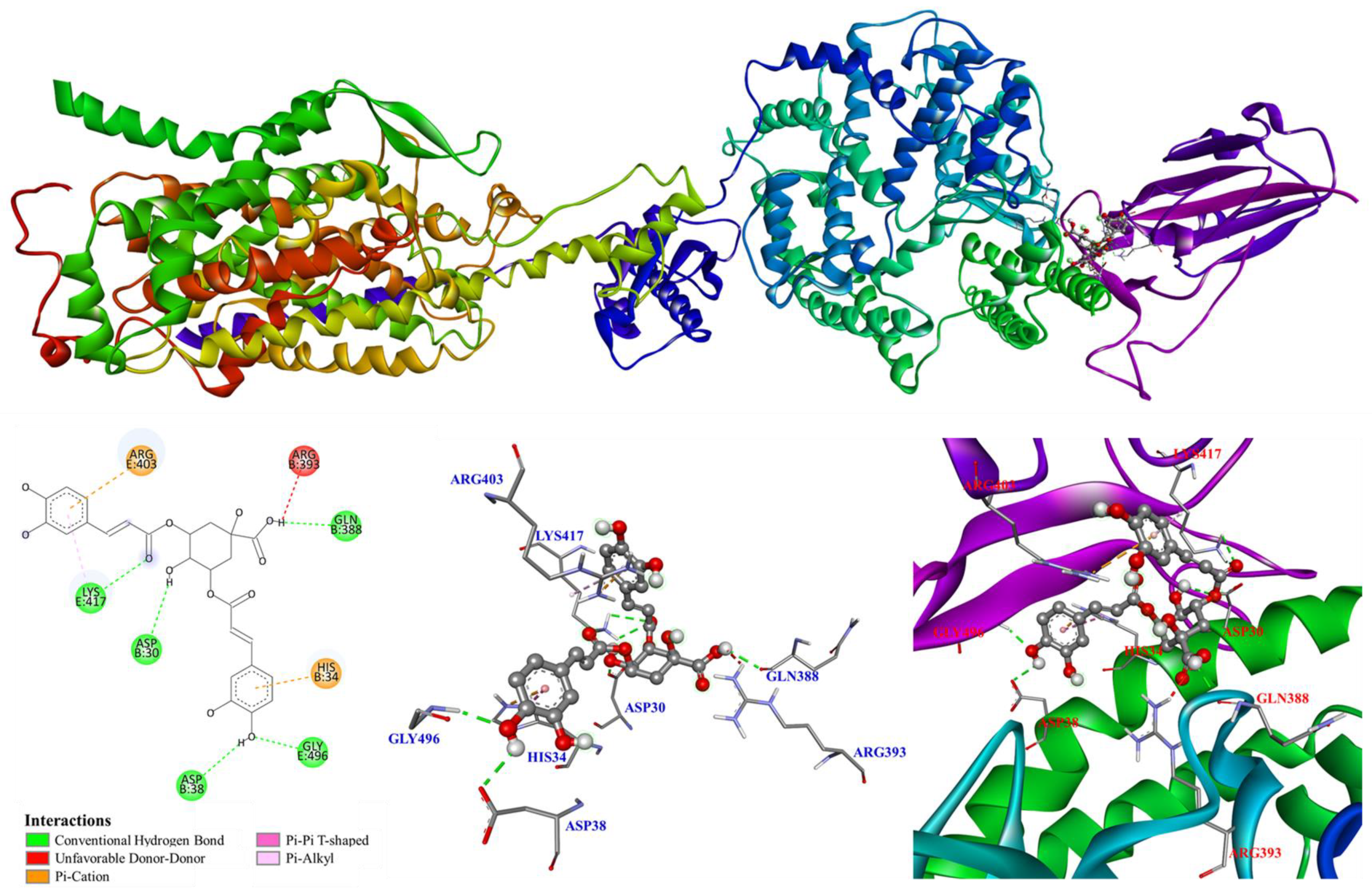 Processes 10 02213 g005