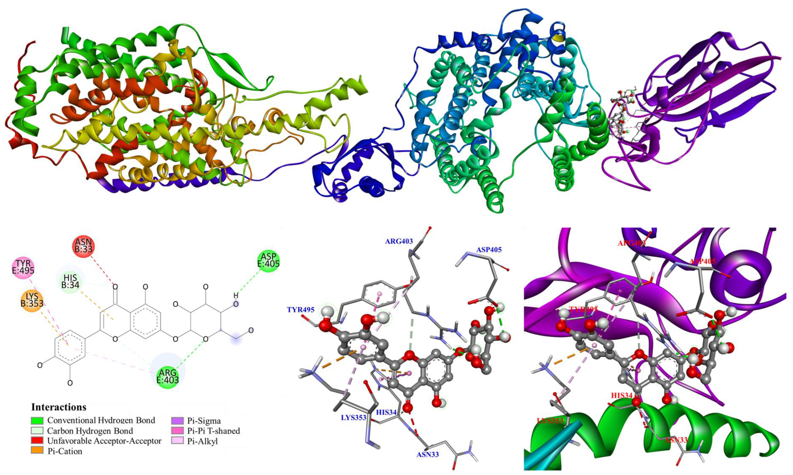 Processes 10 02213 g006