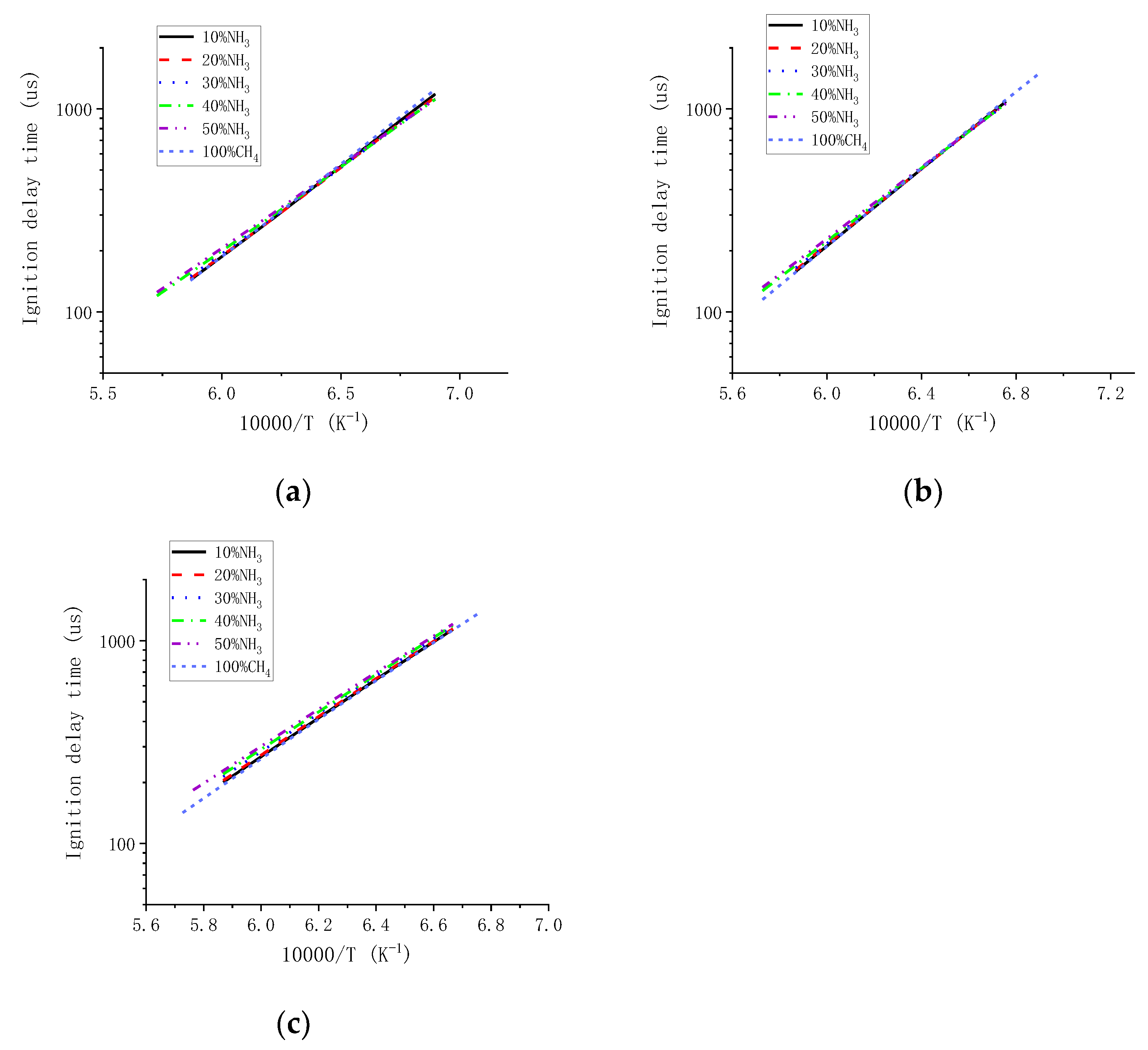 Processes 10 02214 g006 Processes 10 02214 g006