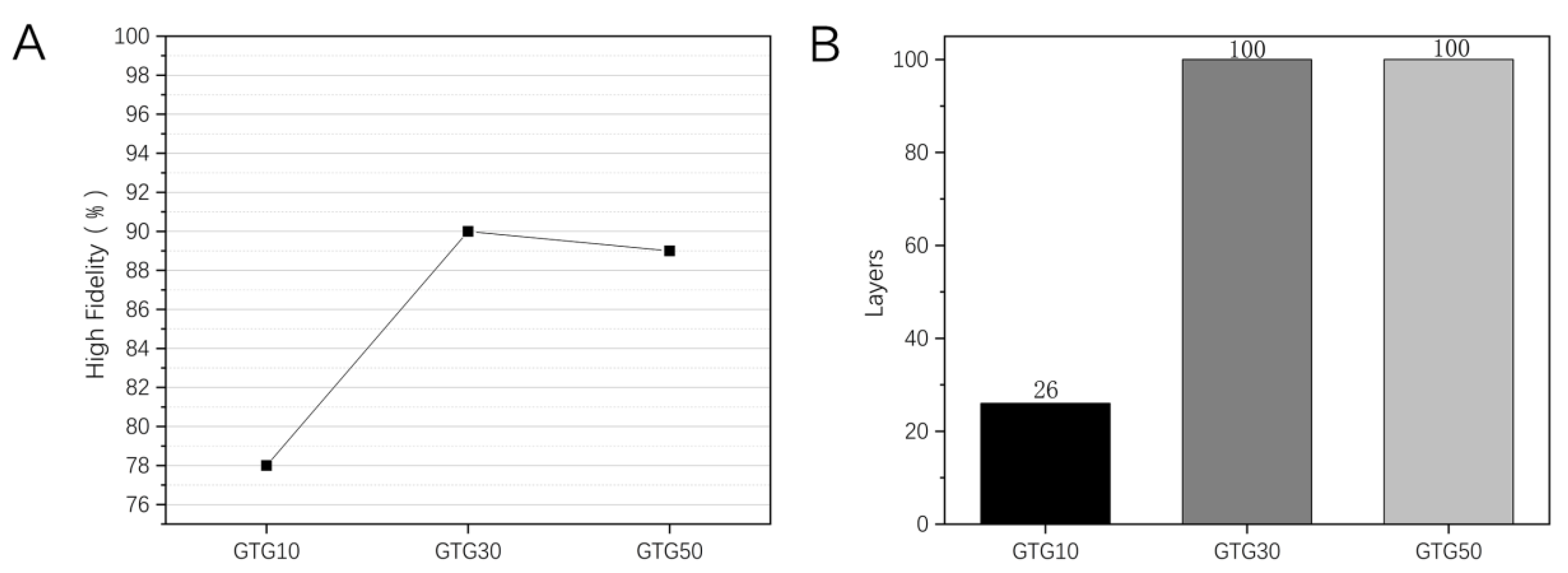 Processes 10 02216 g010