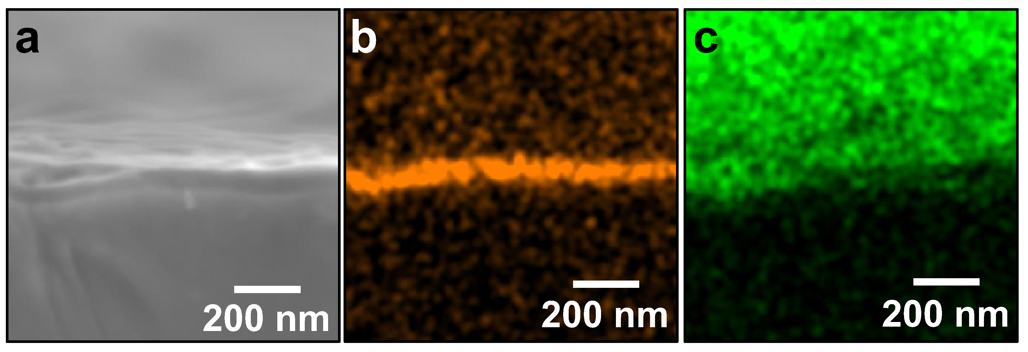 Processes 10 02217 g006