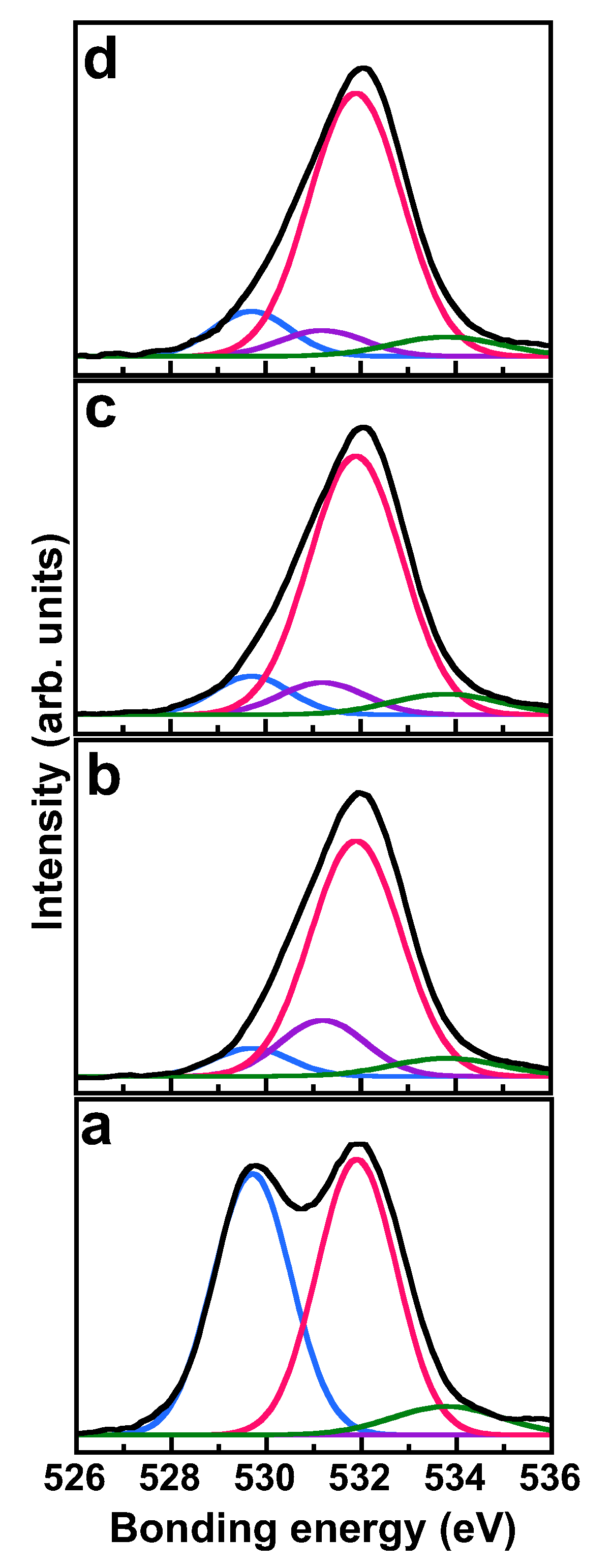 Processes 10 02217 g008