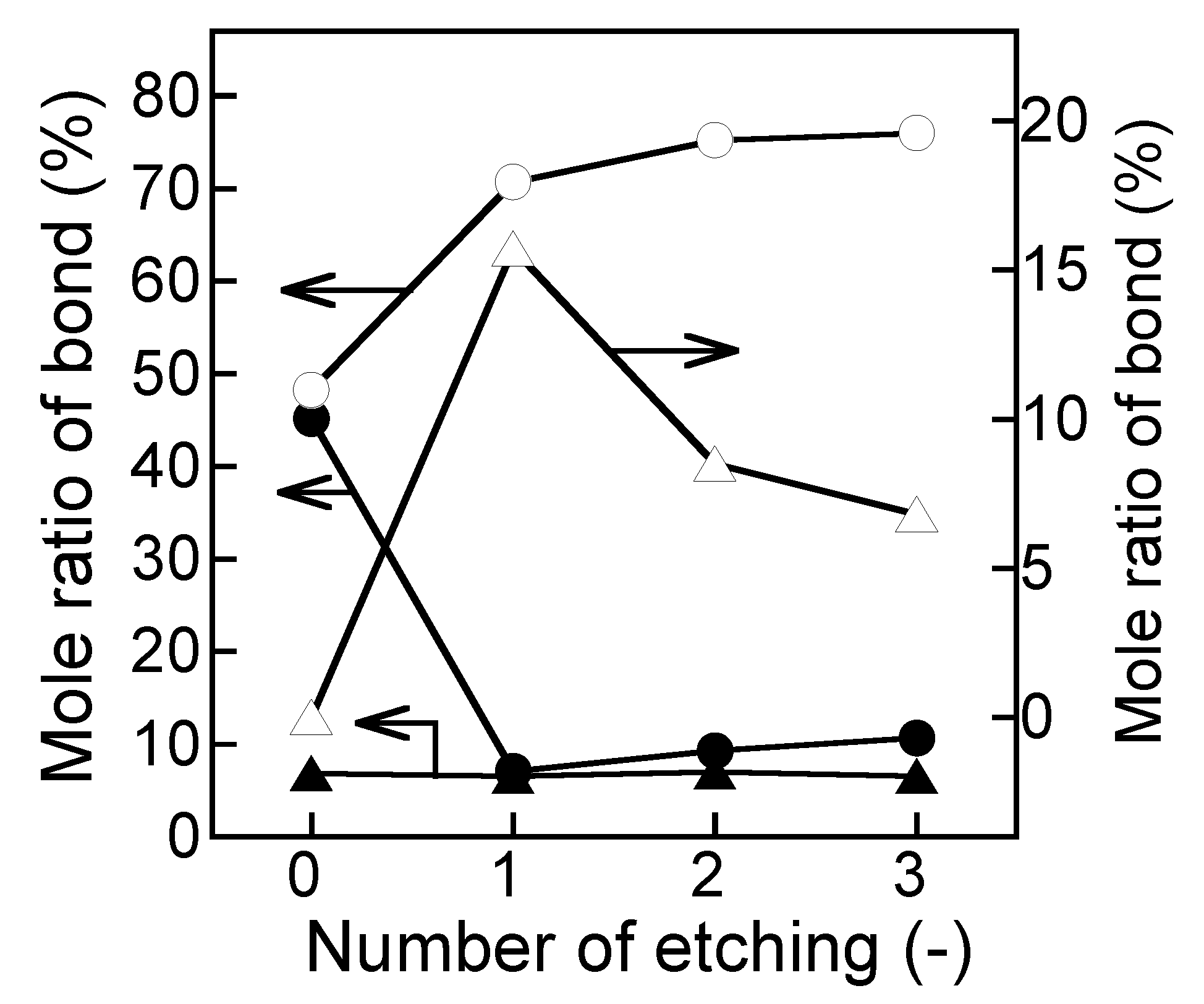 Processes 10 02217 g009
