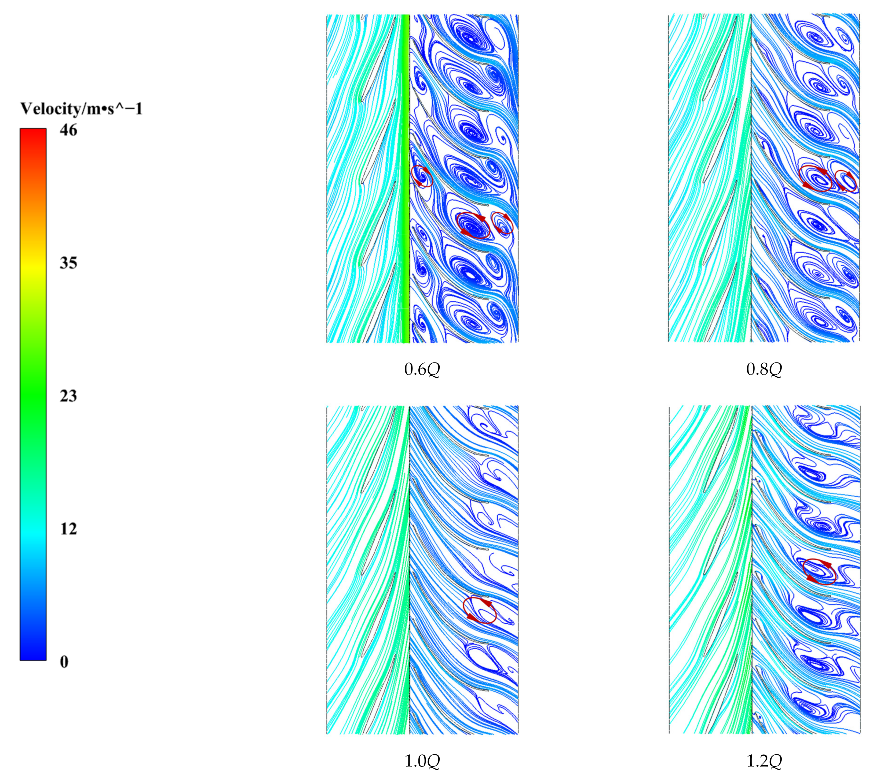 Processes 10 02221 g008 Processes 10 02221 g008