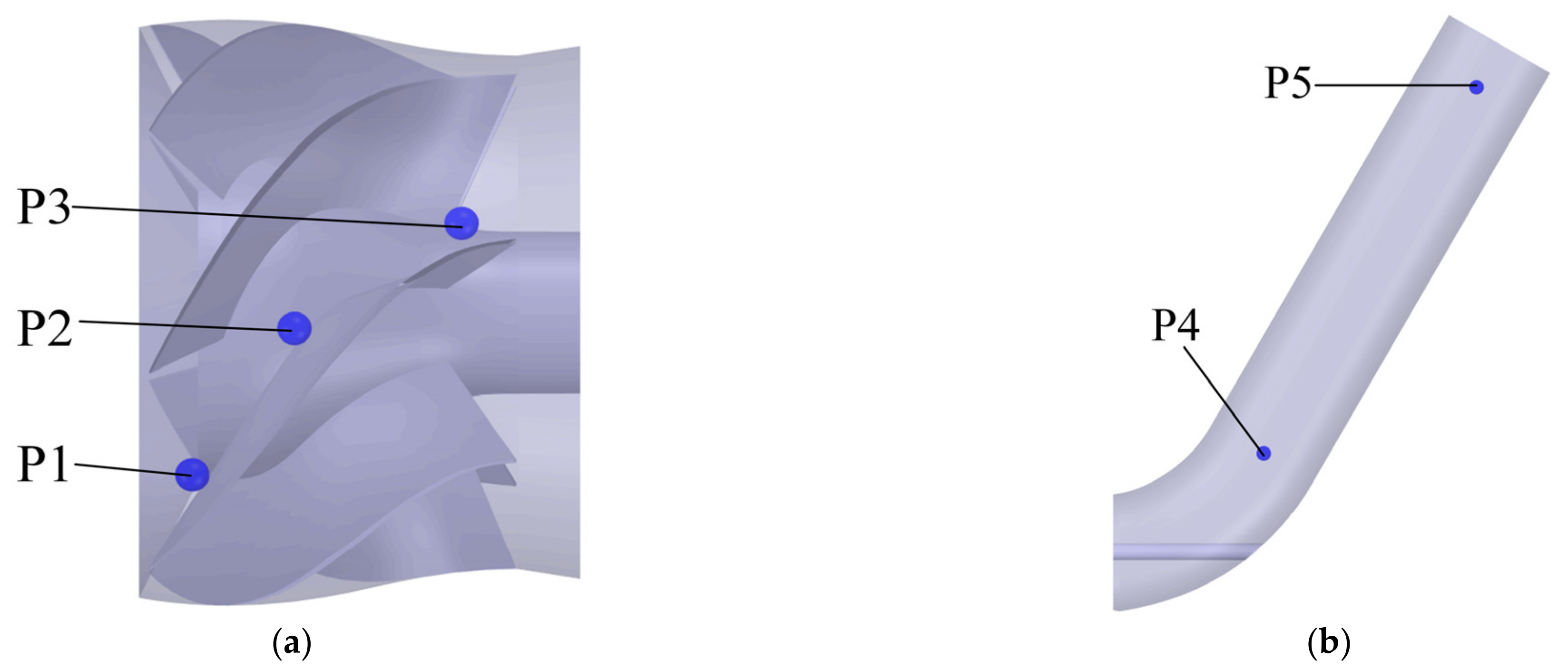 Processes 10 02221 g013 Processes 10 02221 g013