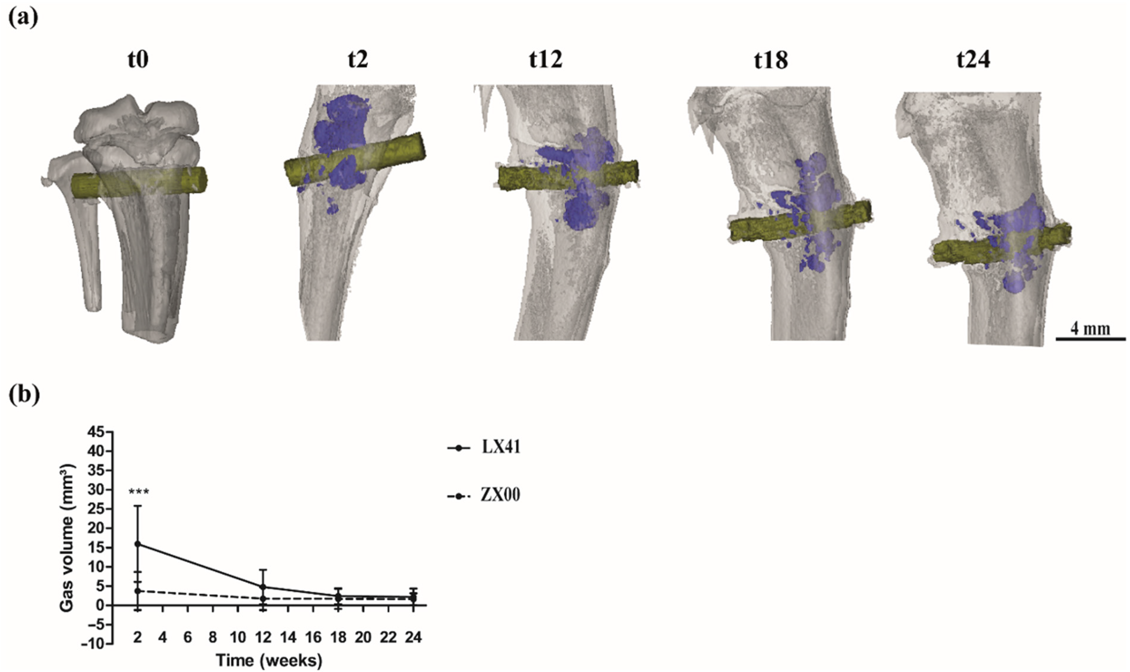 Processes 10 02222 g006 Processes 10 02222 g006
