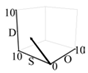 Processes 10 02223 i001