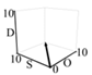 Processes 10 02223 i002