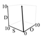 Processes 10 02223 i013