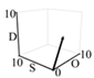 Processes 10 02223 i015