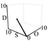 Processes 10 02223 i018