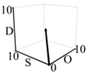 Processes 10 02223 i024