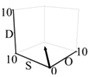 Processes 10 02223 i025