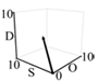 Processes 10 02223 i026