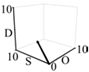 Processes 10 02223 i027