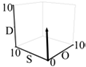 Processes 10 02223 i034