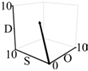 Processes 10 02223 i035