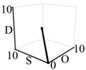 Processes 10 02223 i038