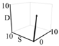 Processes 10 02223 i048