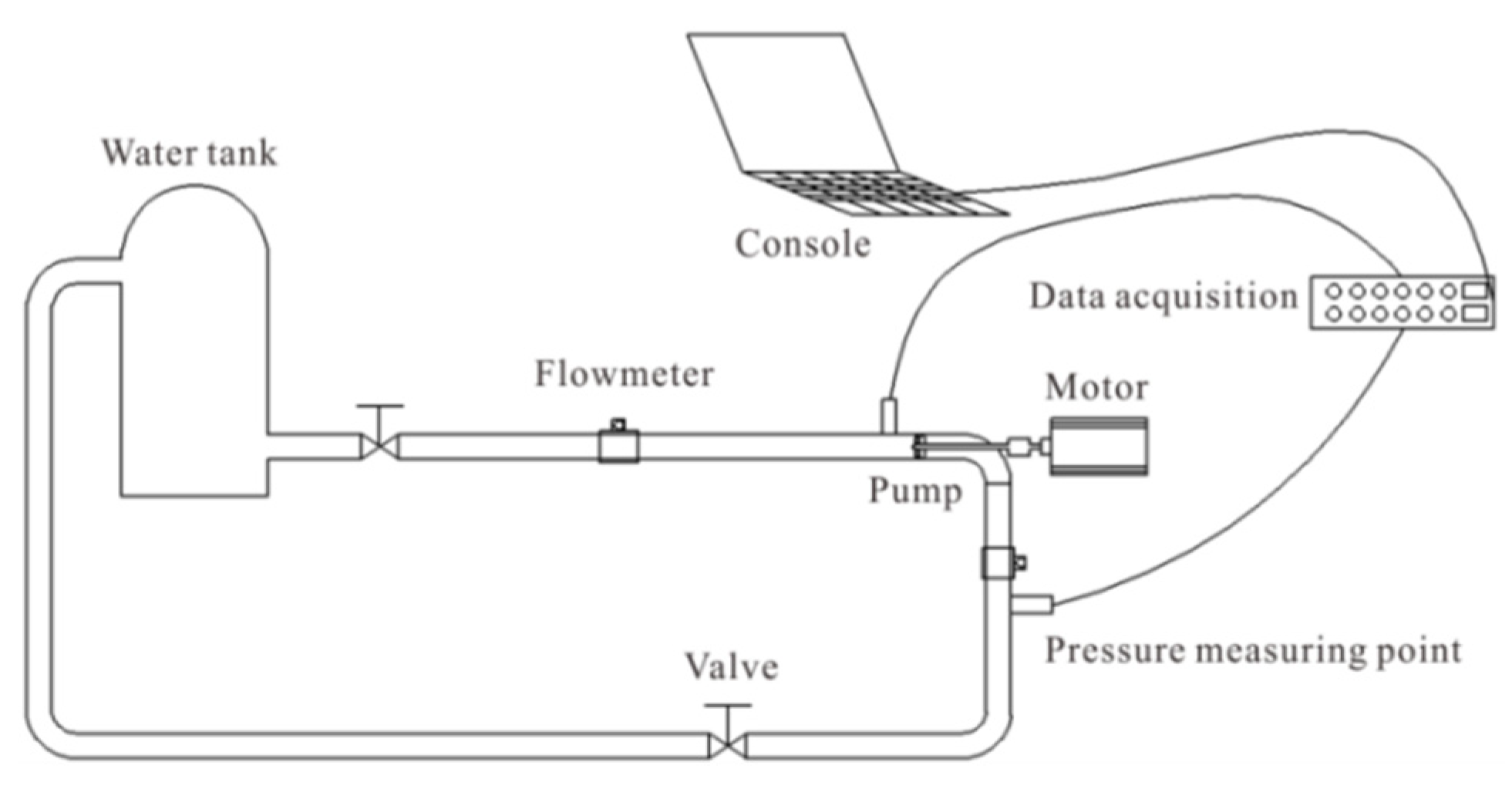 Processes 10 02228 g003
