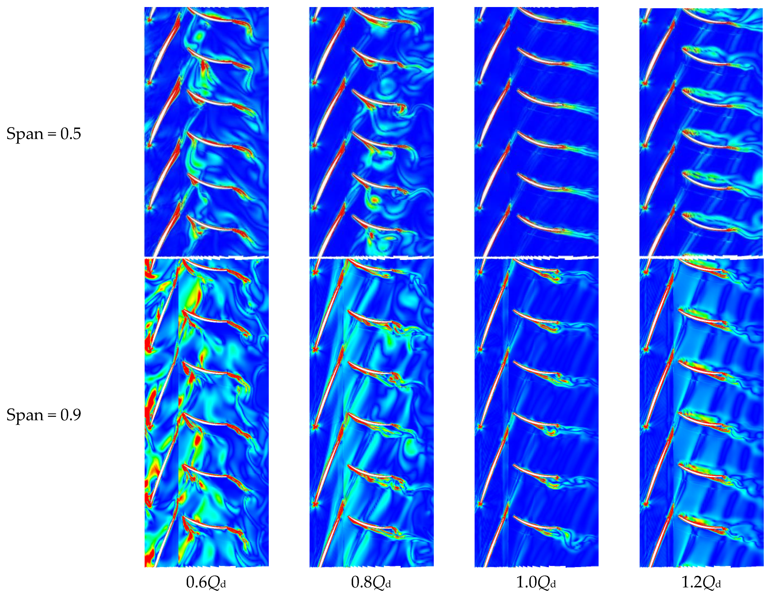 Processes 10 02228 g012b