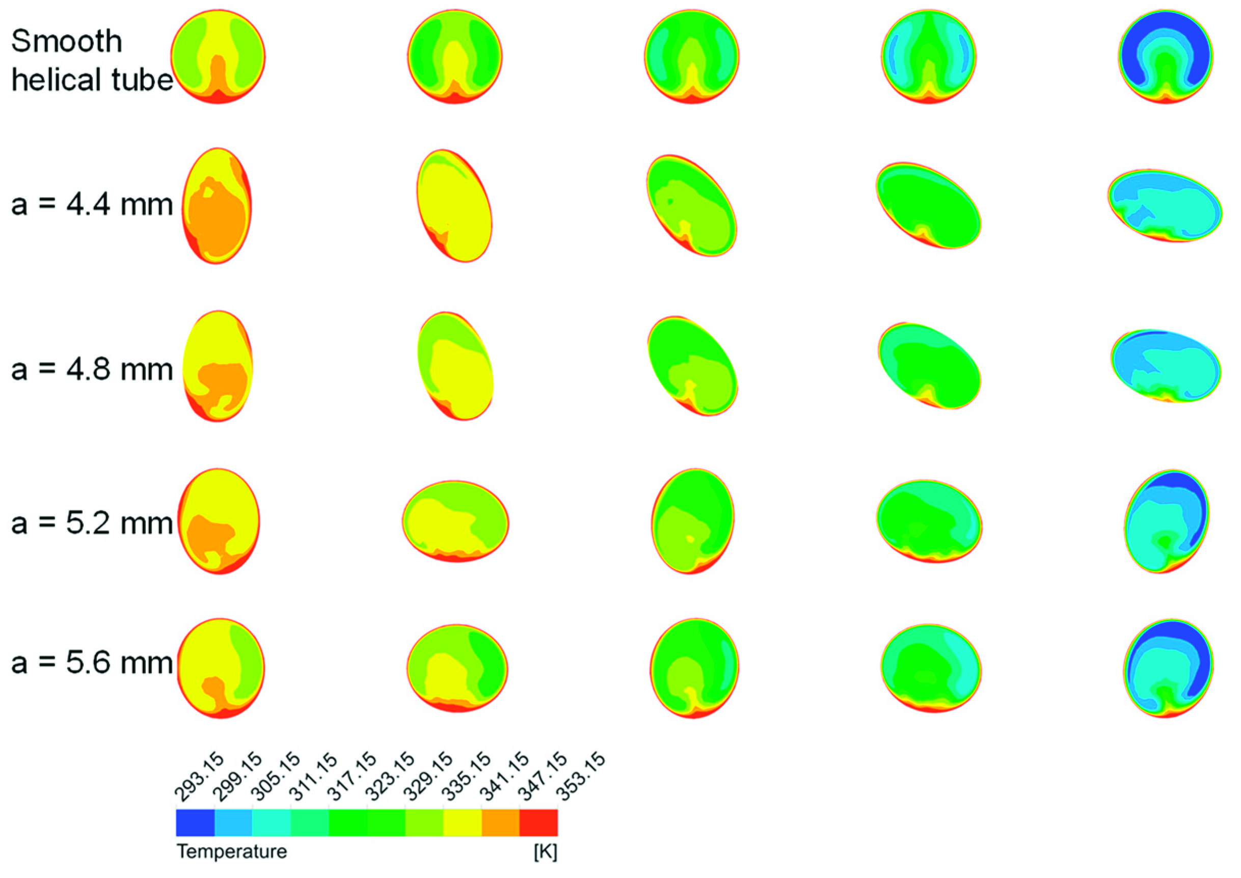 Processes 10 02229 g007 550