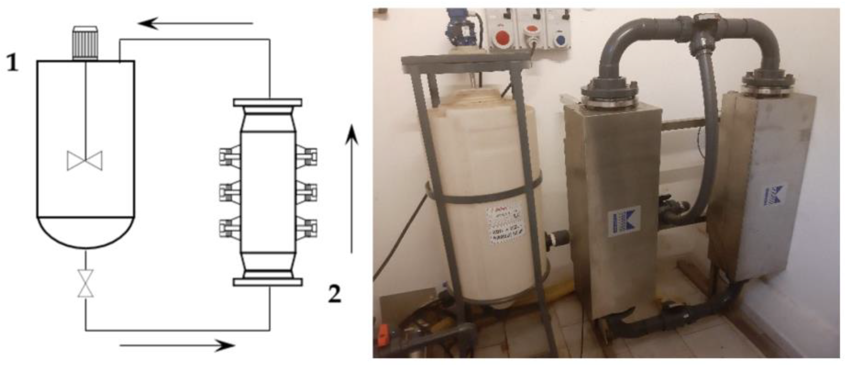 Processes 10 02233 g005