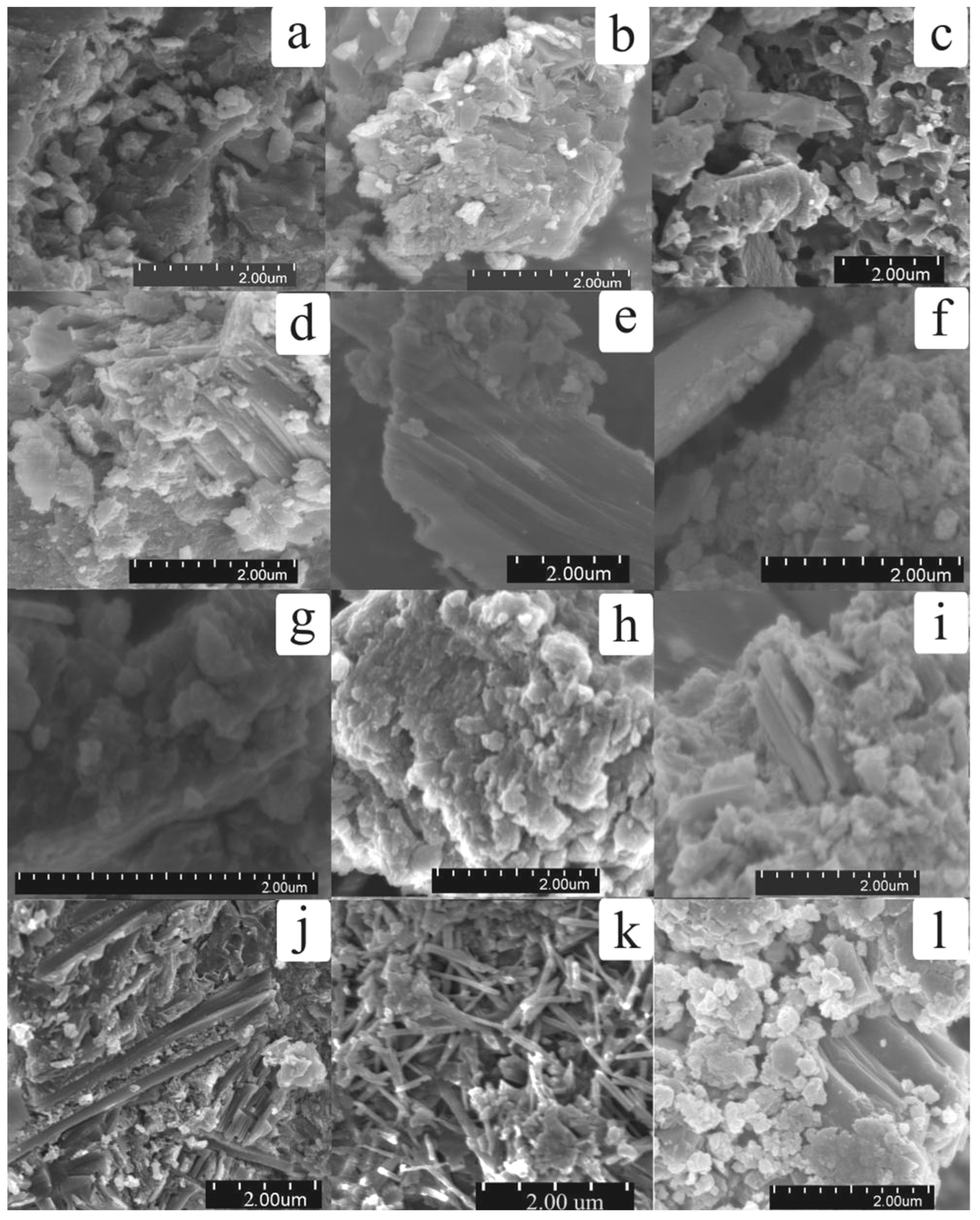 Processes 10 02234 g004