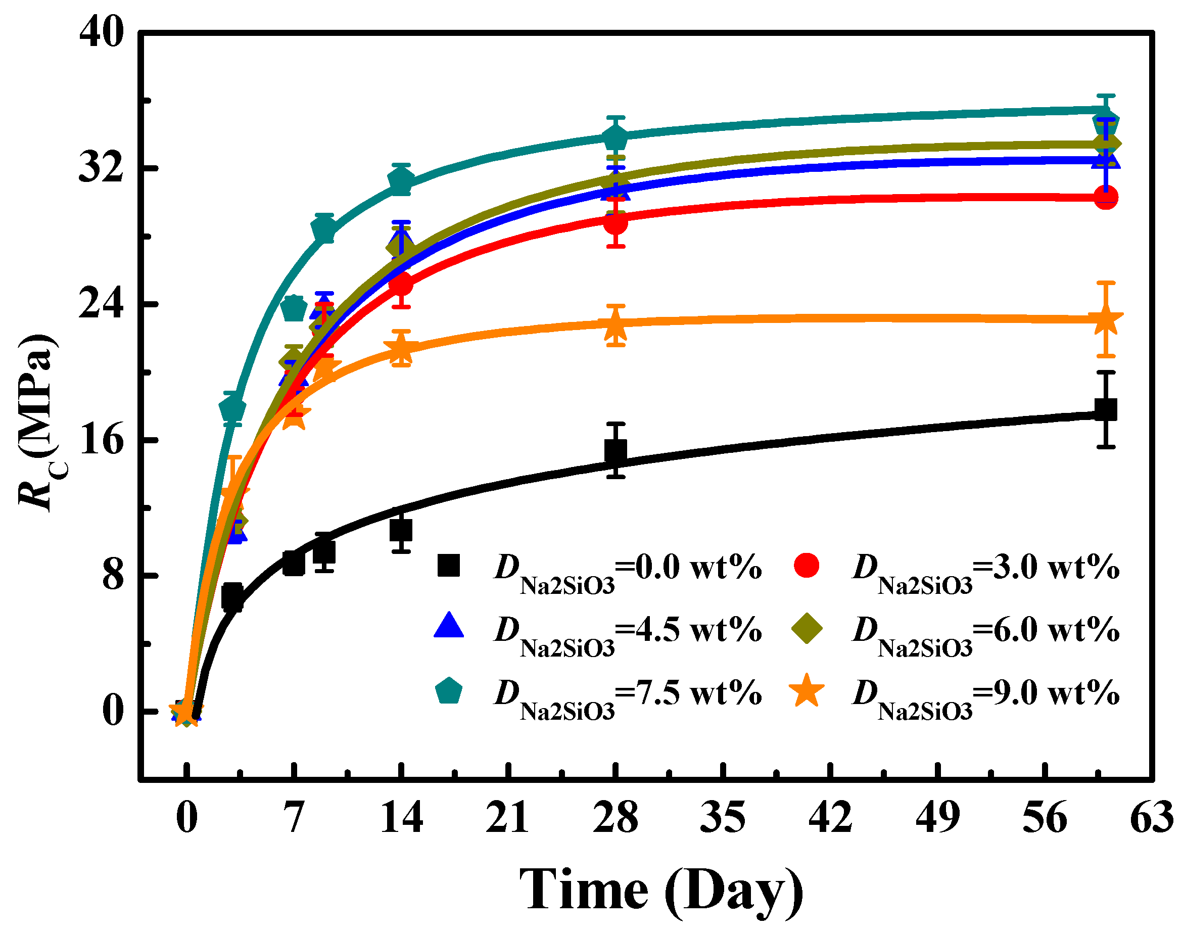 Processes 10 02234 g008