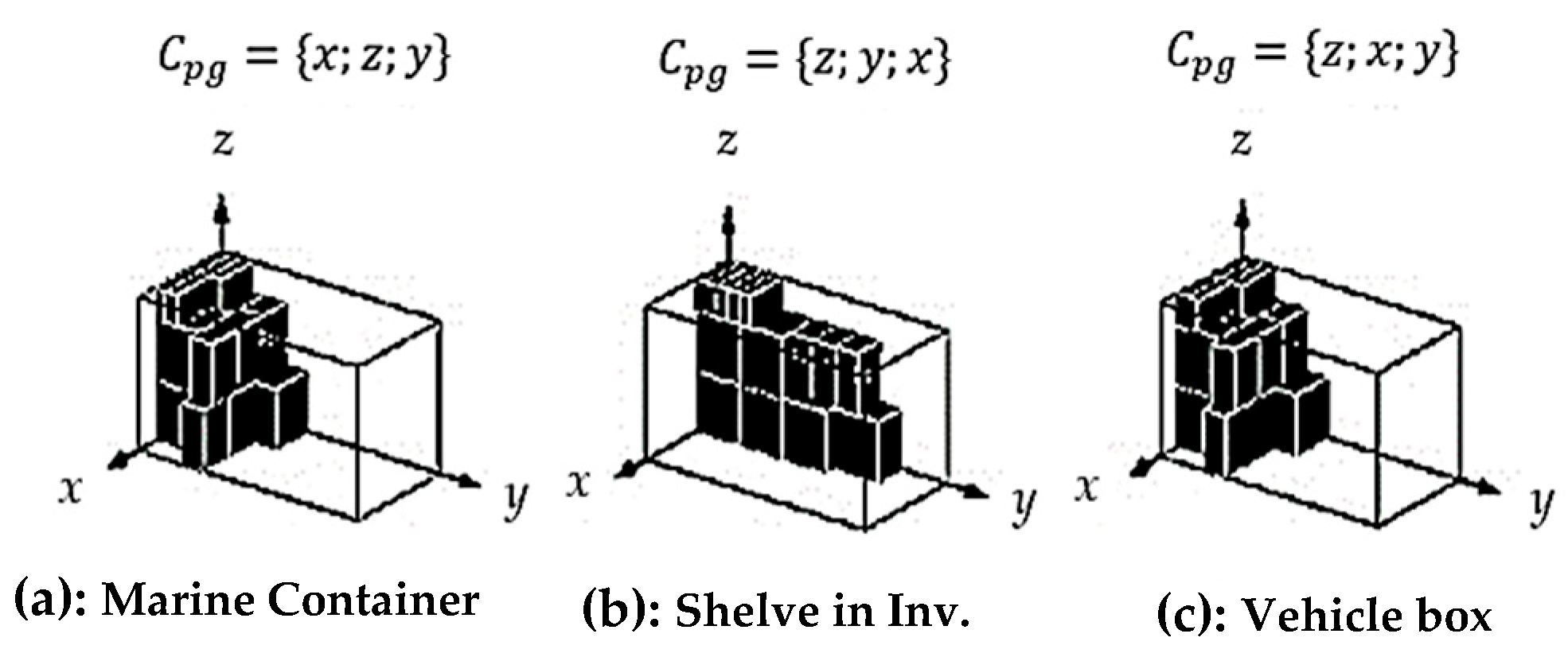 Processes 10 02252 g006