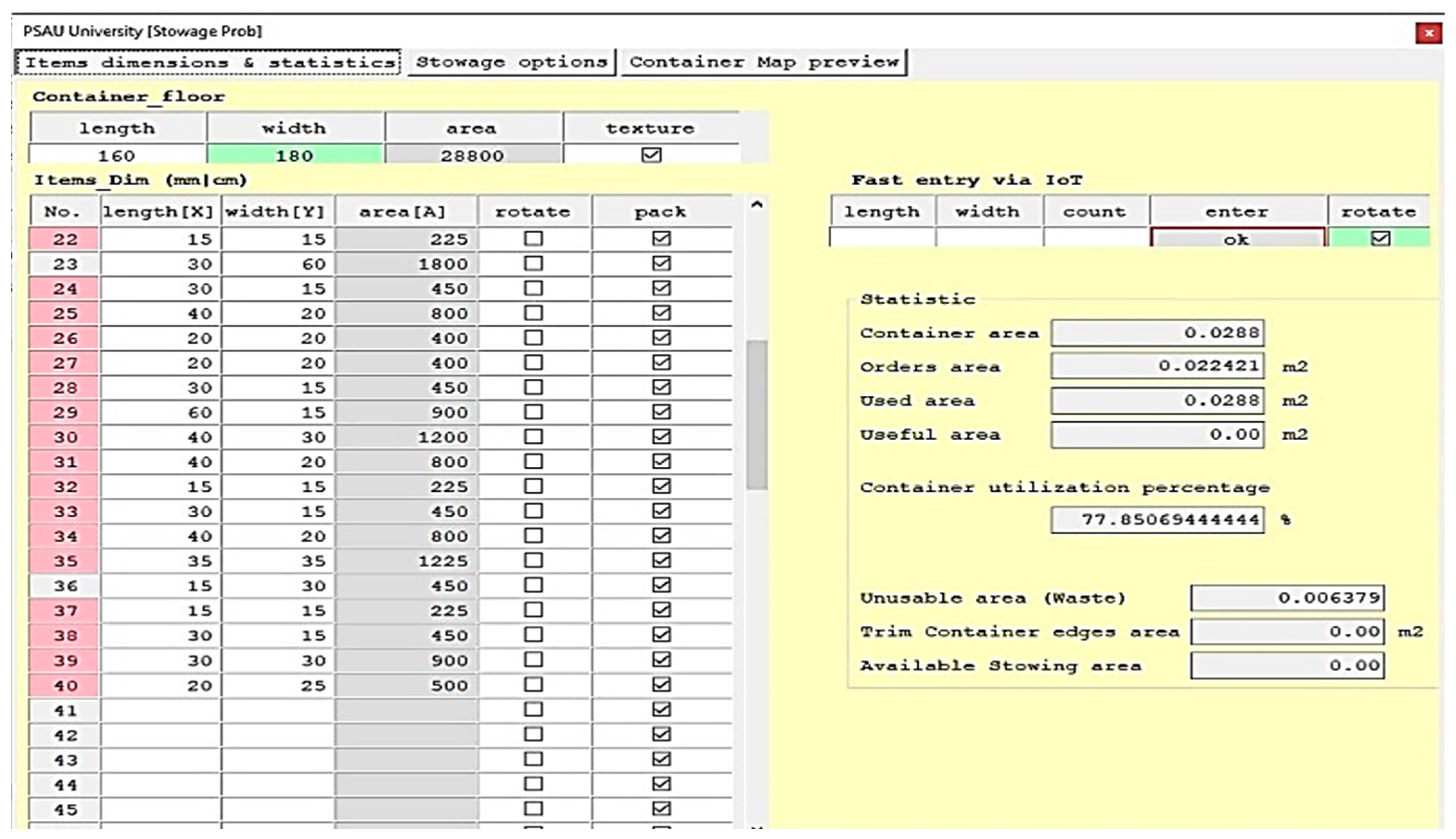 Processes 10 02252 g0a10