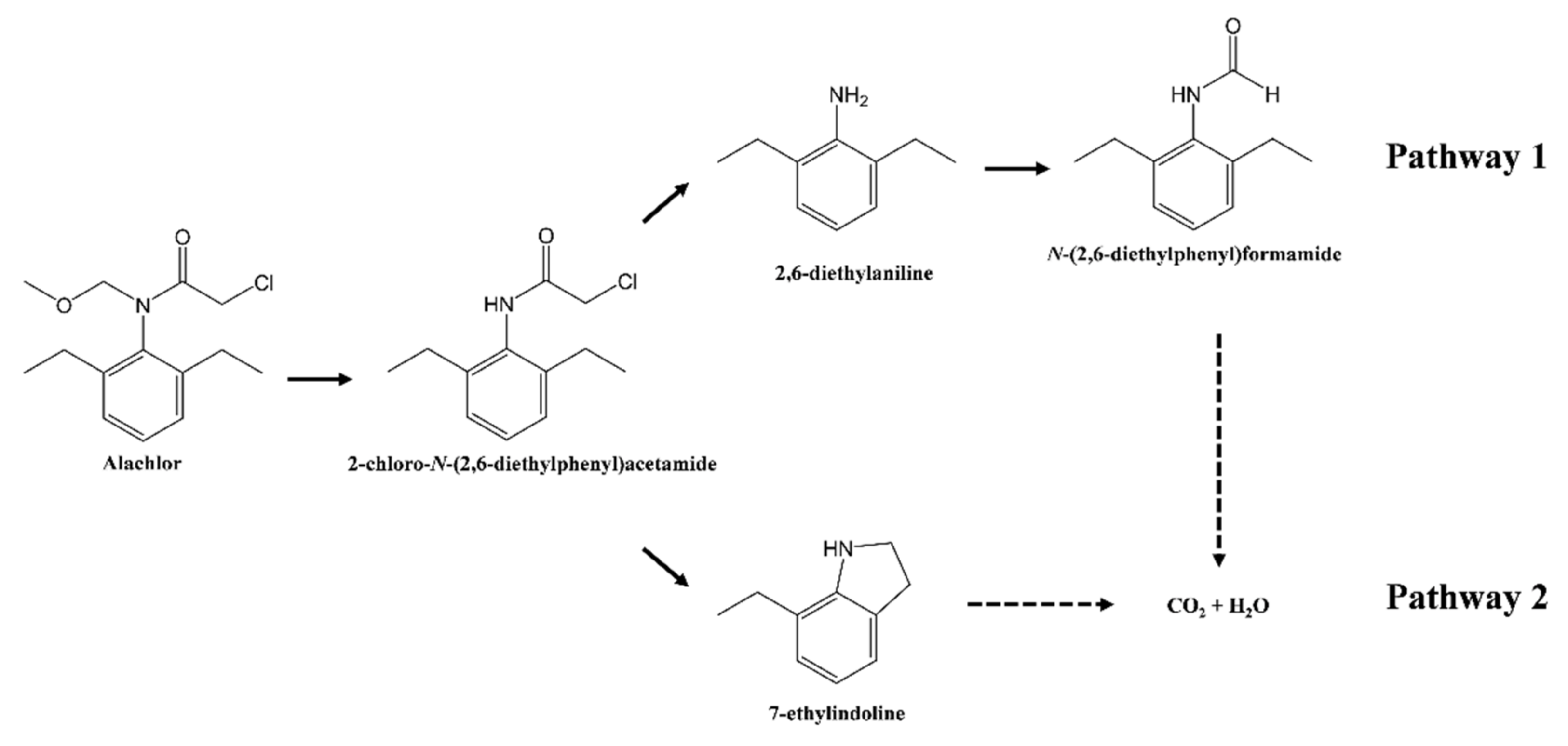 Processes 10 02256 g006 Processes 10 02256 g006