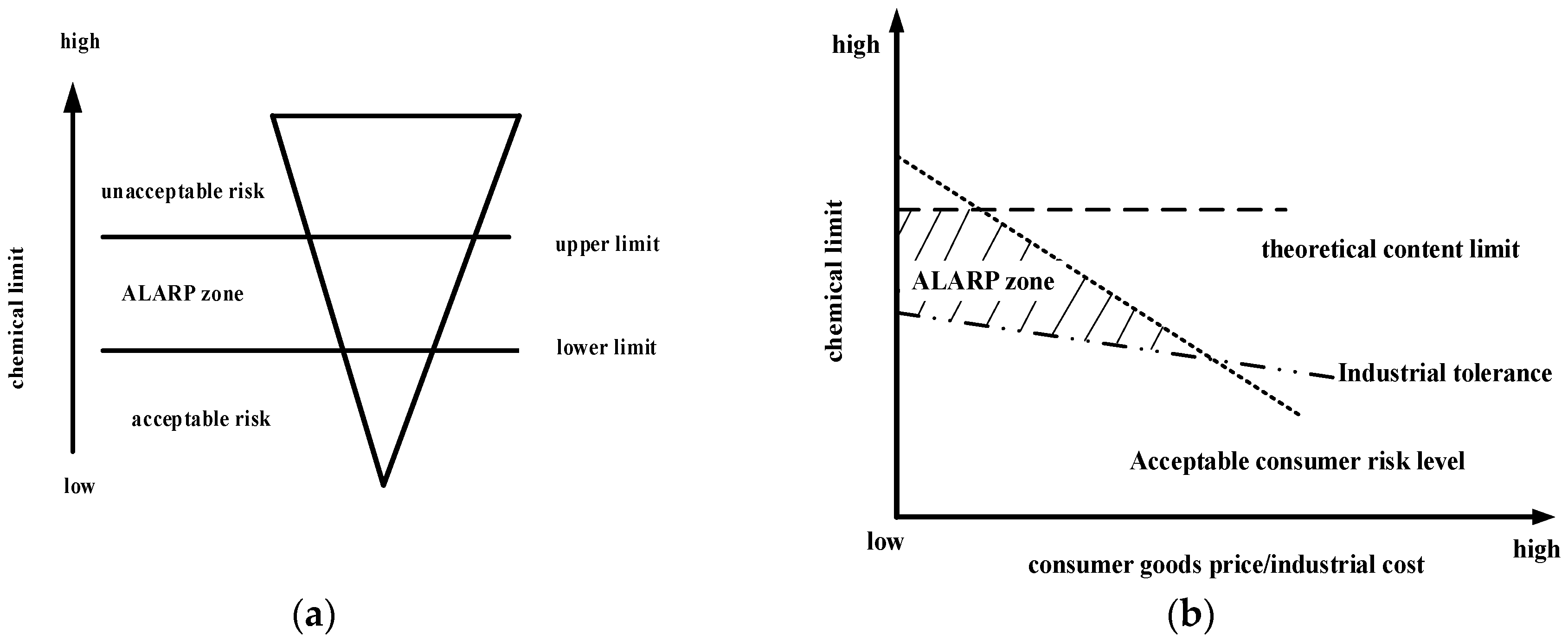 Processes 10 02259 g001