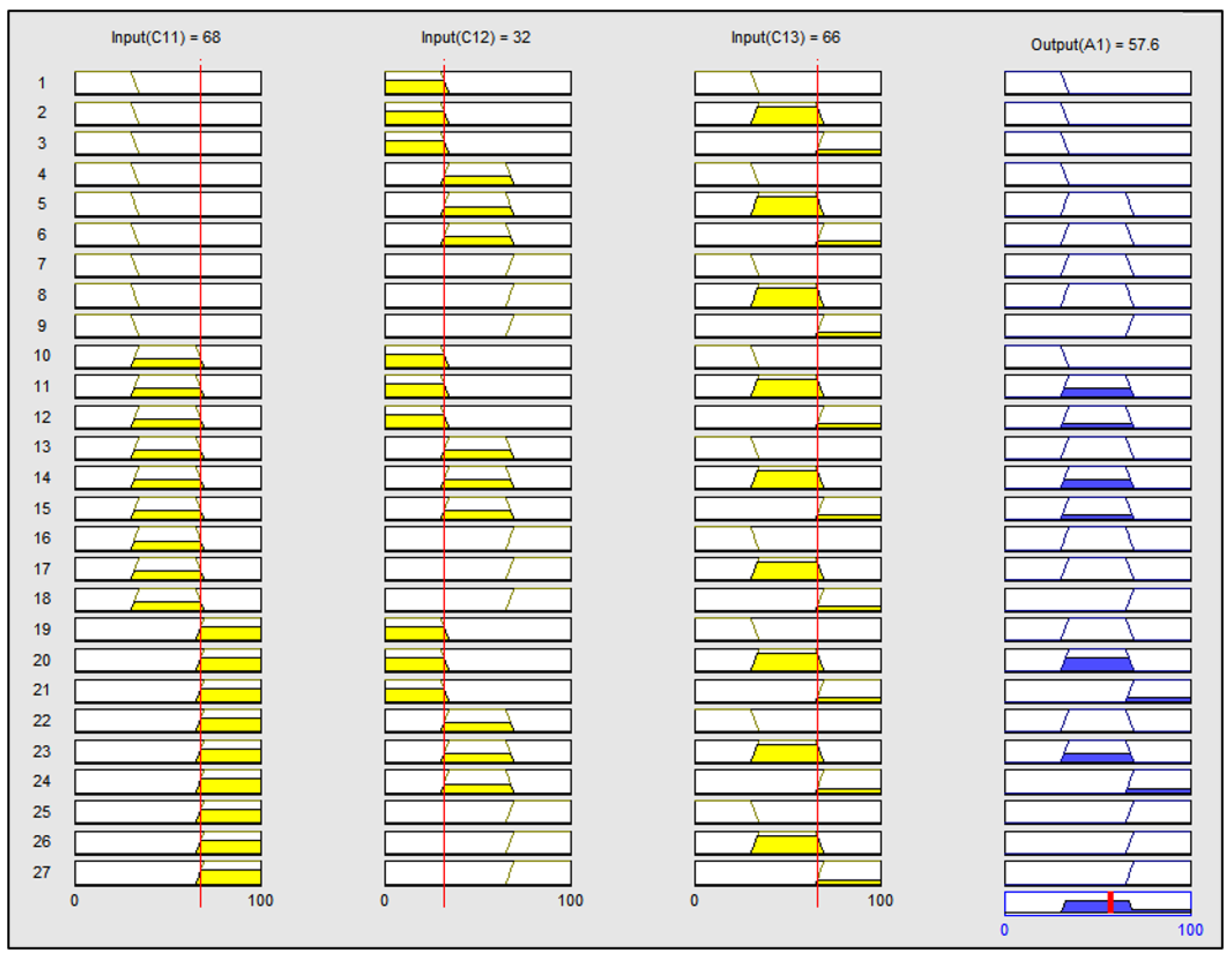 Processes 10 02261 g008