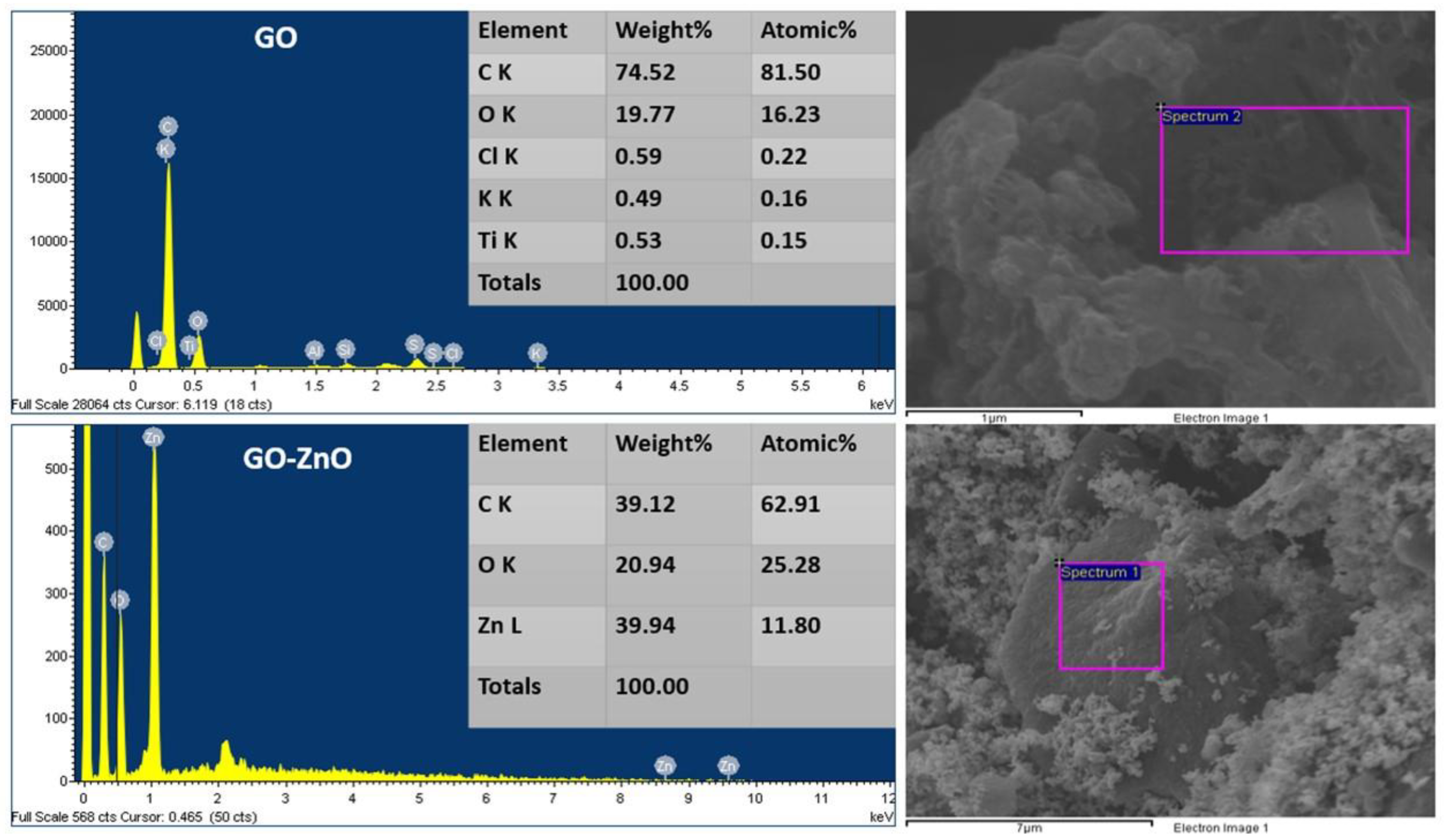 Processes 10 02266 g003 Processes 10 02266 g003