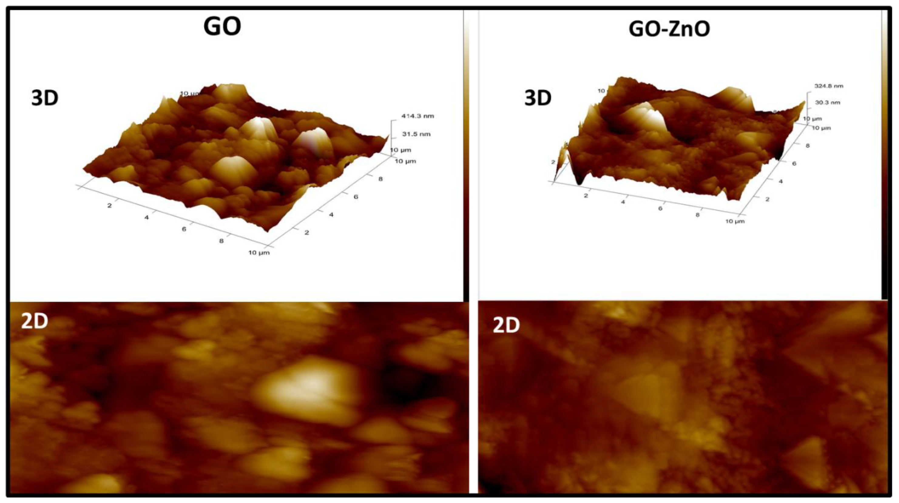 Processes 10 02266 g006 Processes 10 02266 g006