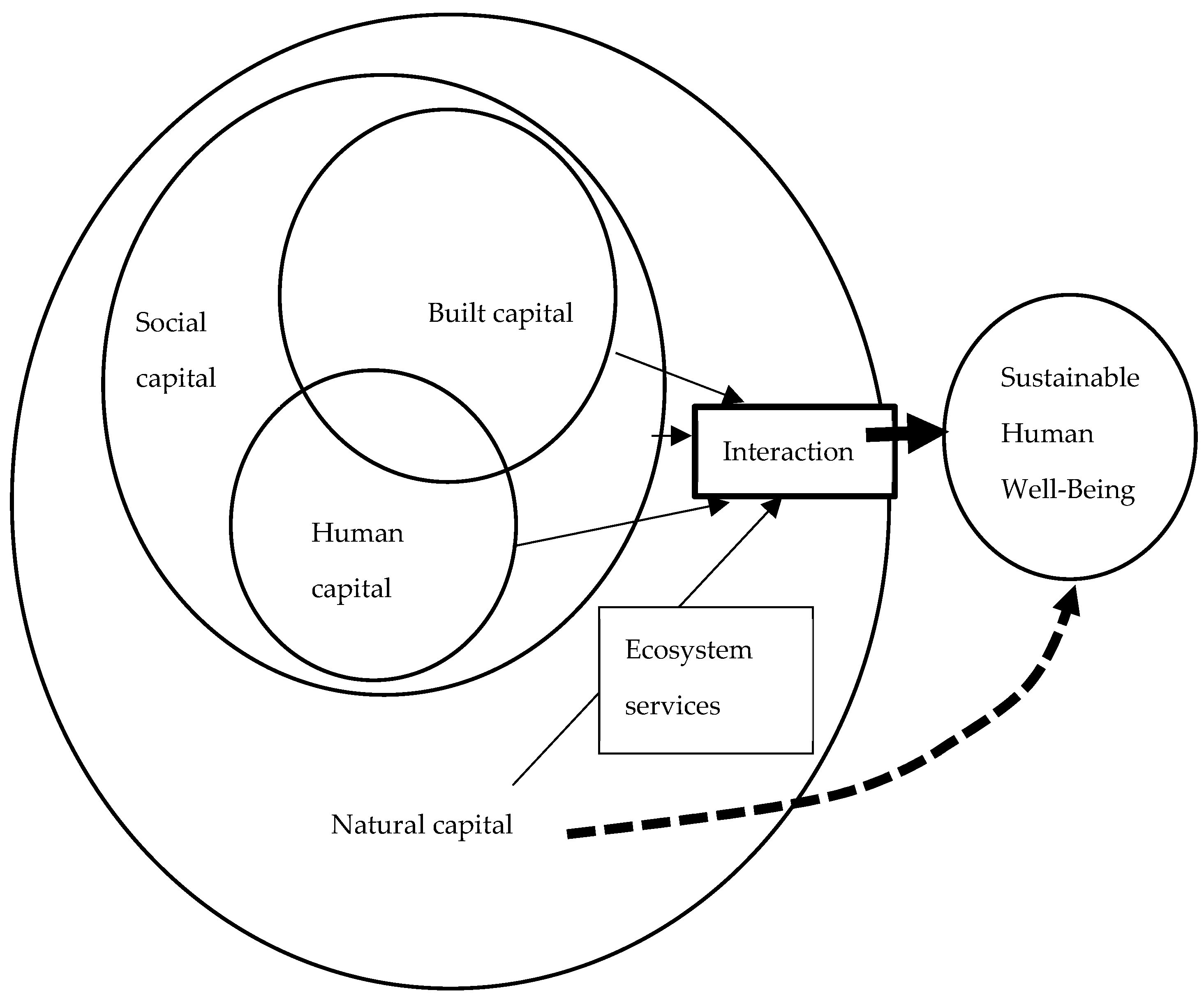 Processes 10 02267 g001