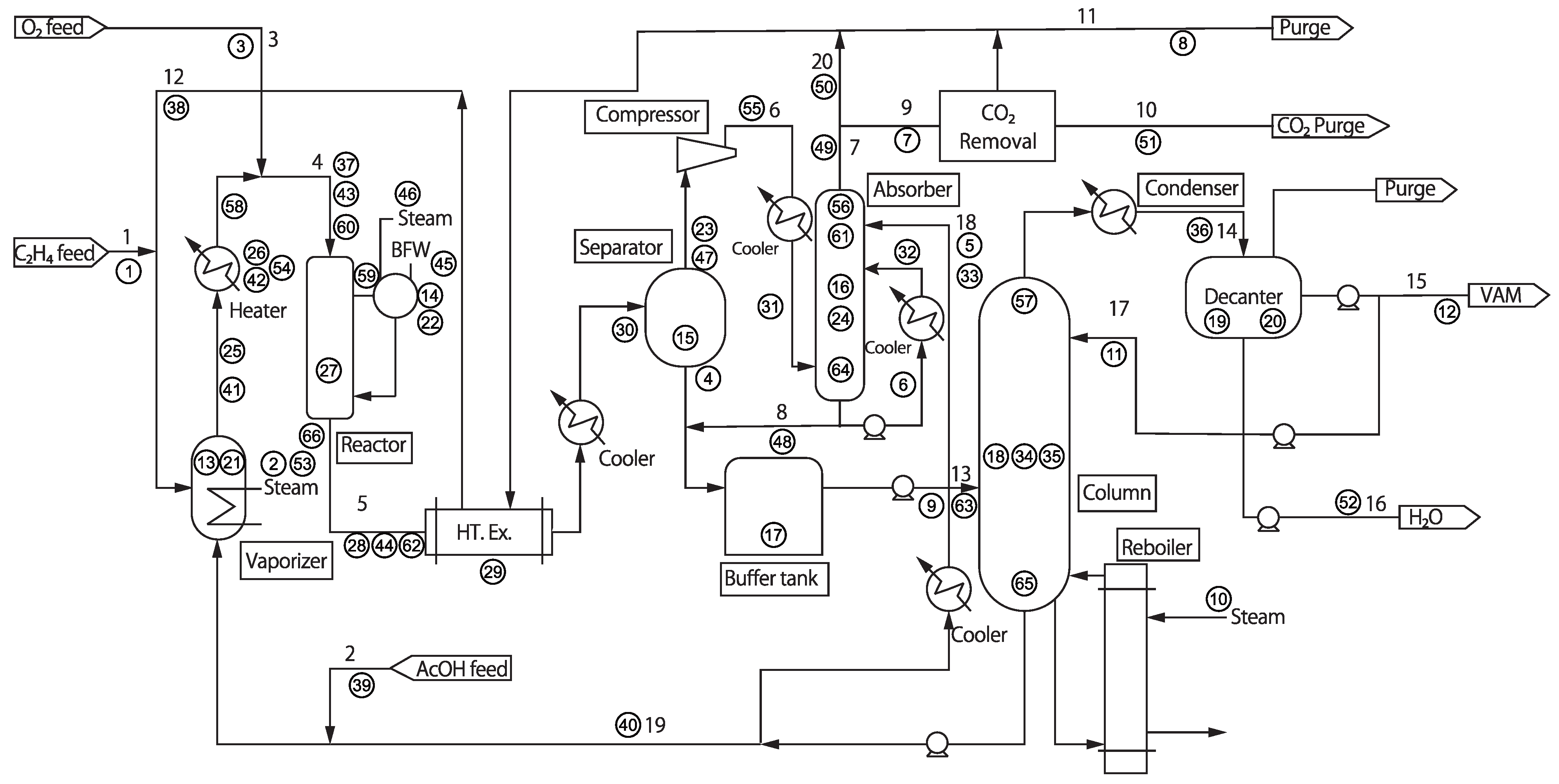 Processes 10 02269 g002 Processes 10 02269 g002
