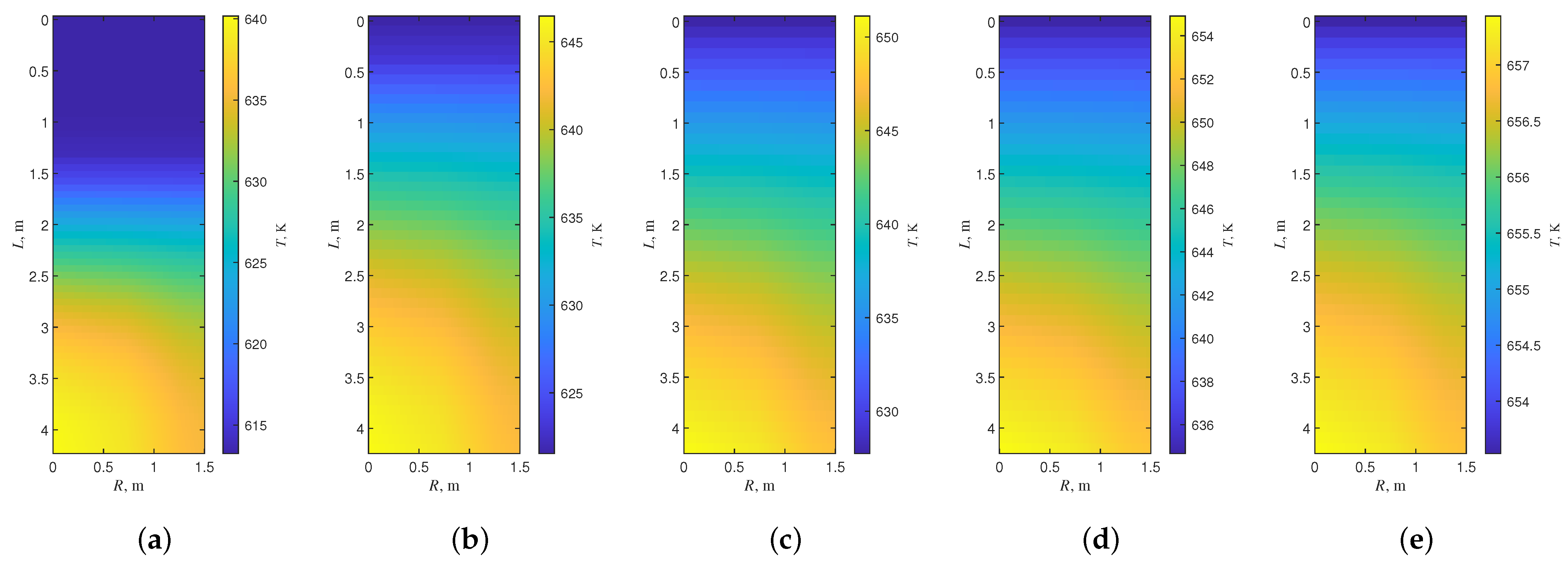 Processes 10 02271 g003 Processes 10 02271 g003