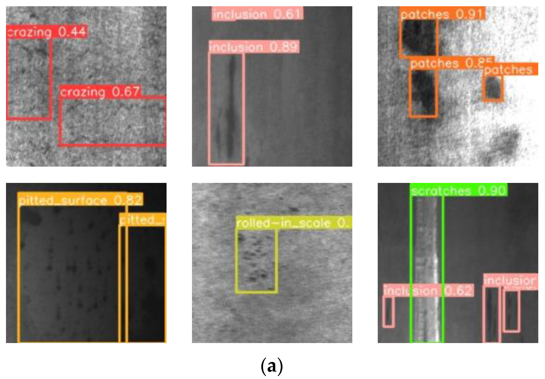 Processes 10 02274 g014a Processes 10 02274 g014a