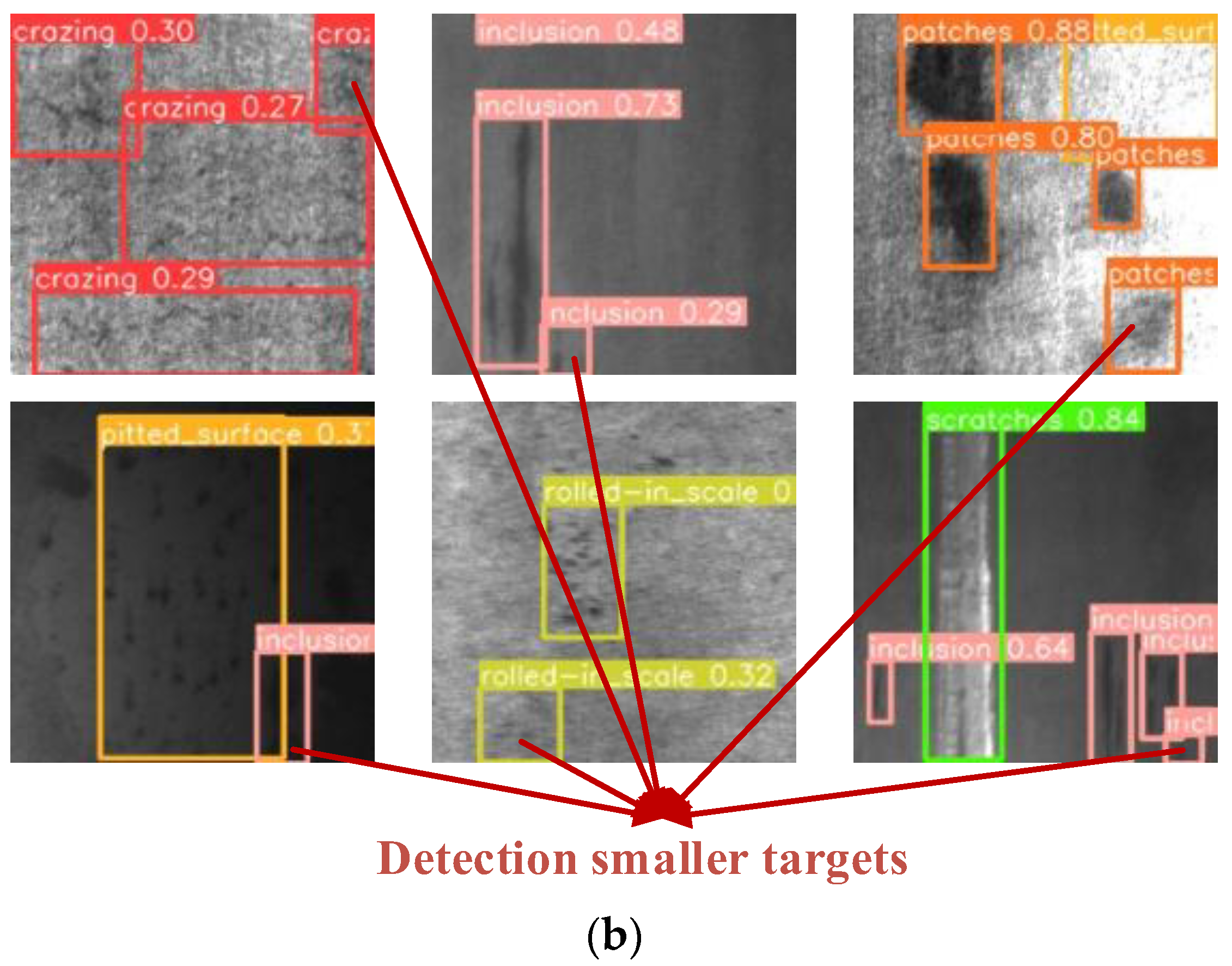 Processes 10 02274 g014b Processes 10 02274 g014b