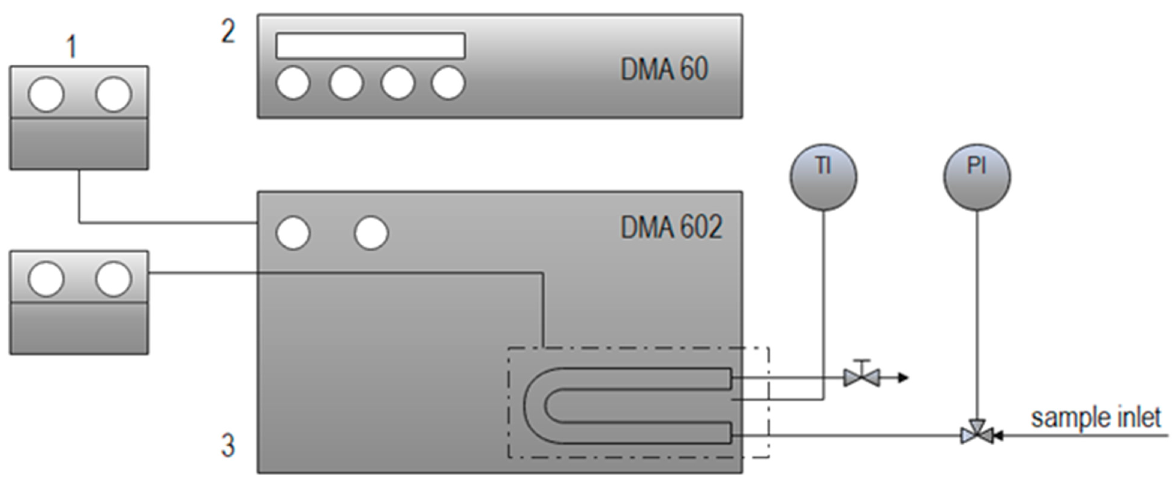 Processes 10 02275 g001