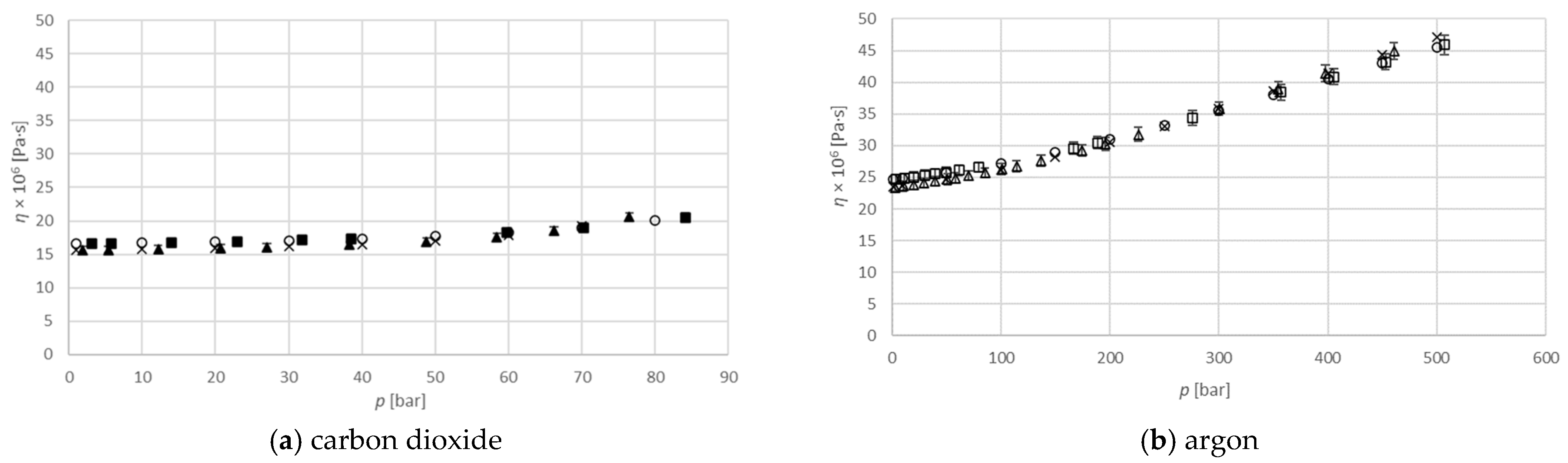 Processes 10 02275 g004