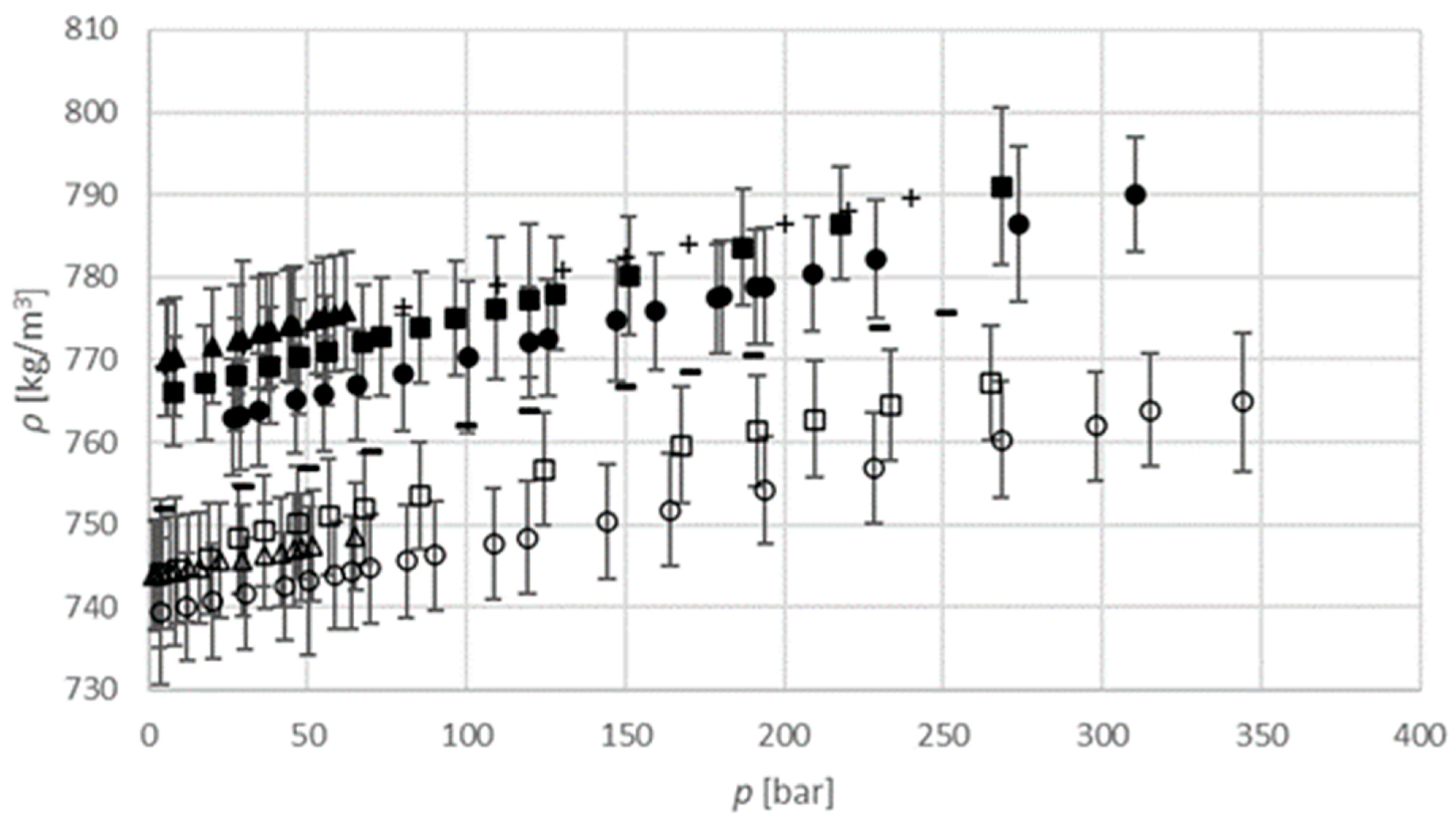 Processes 10 02275 g007