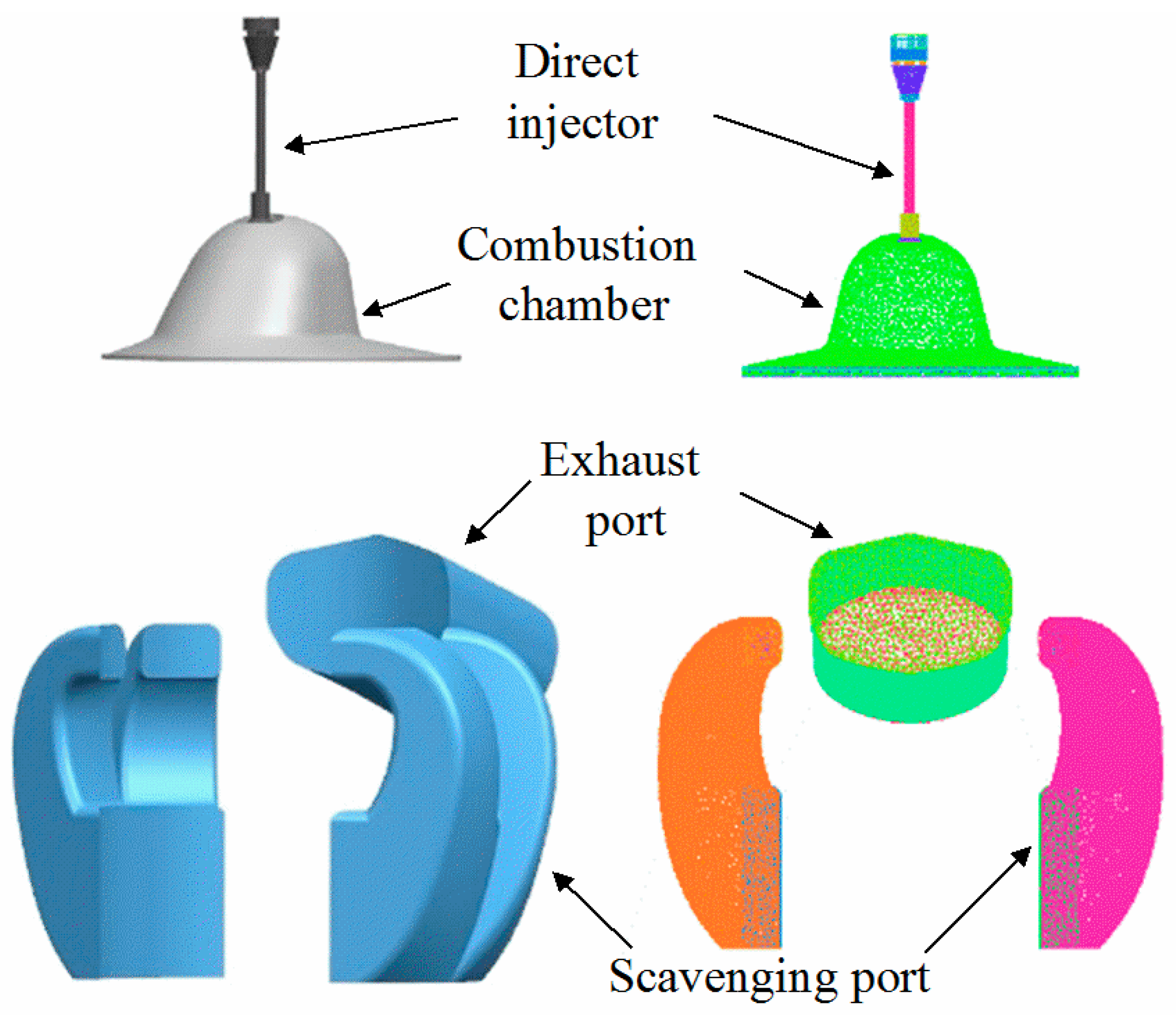 Processes Free FullText Effects of Low Pressure Injection on Fuel