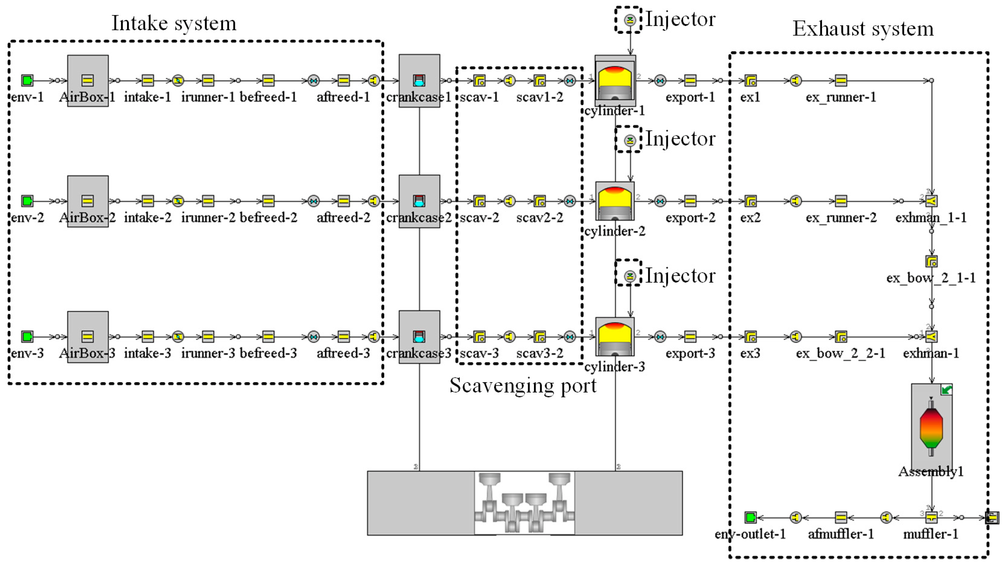 Processes 10 02276 g005