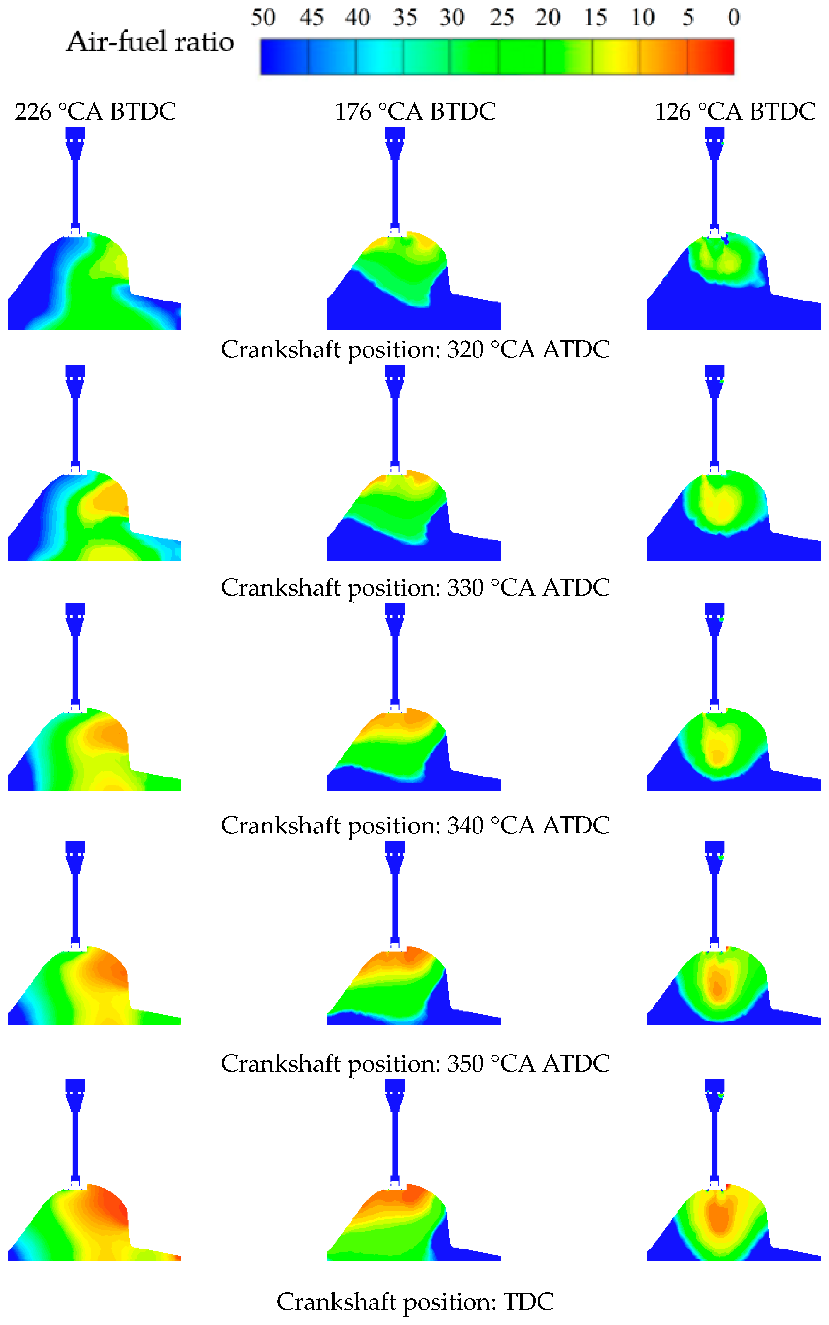 Processes 10 02276 g008